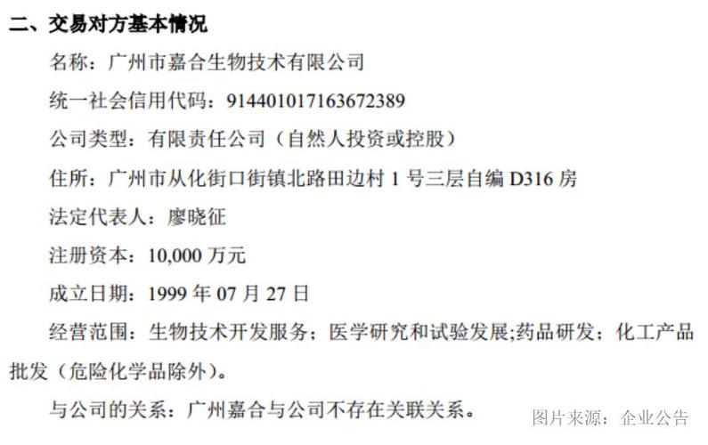 广州嘉合成立于1999年7月,主要从事生物技术开发服务,药品研发,医学